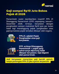 hokipalace - PPh 21 Ditanggung Pemerintah & Target Ekonomi 2026